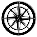 Duży zegar metalowy Róża Wiatrów 100 cm